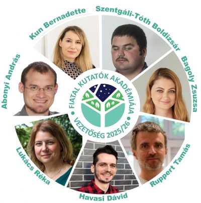 Vezetoseg_tablo_2025